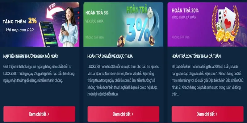 Chuyên mục Nổ Hũ kf88